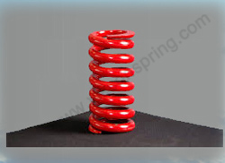 Compression Spring Suppliers