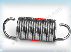 Extension Spring Suppliers